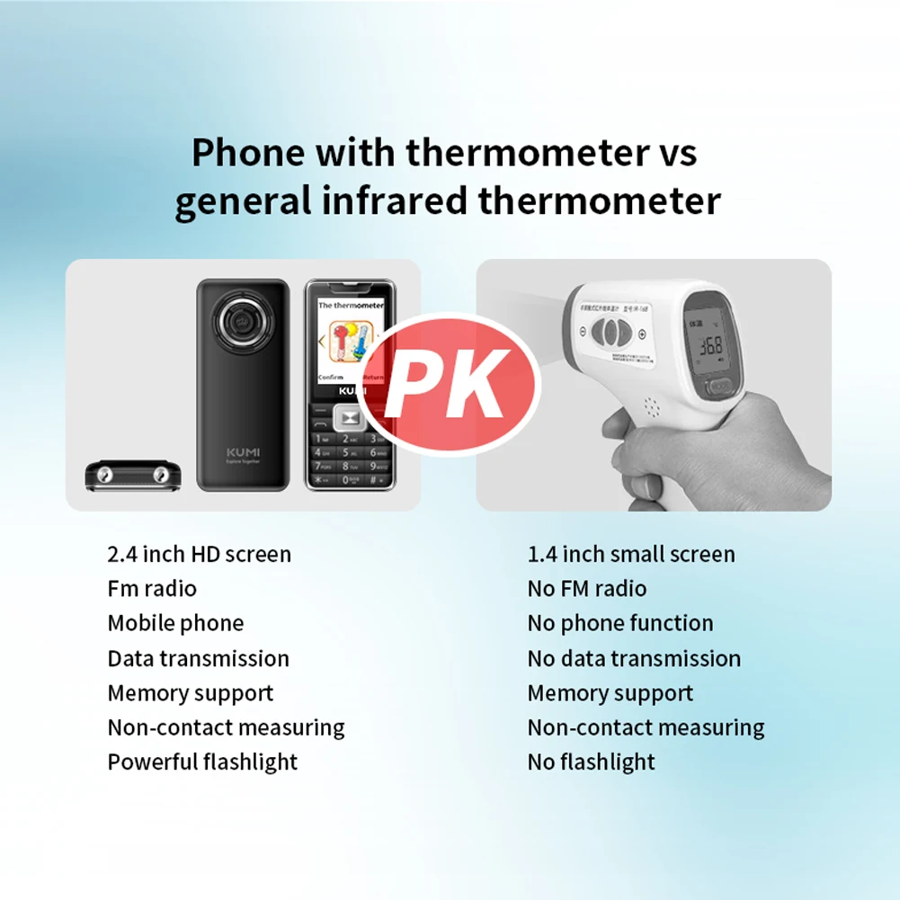 KUMI Mobile Phone with Infrared Thermometer Forehead Temperature Fever Measure for Kids Baby Adults Dual SIM Card Cellphone | Мобильные