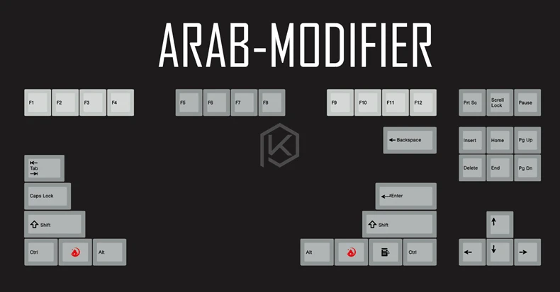 Arabic Modifier x1 Kpreпаблик 139 арабский язык корневая надпись Вишневый профиль краситель Sub Keycap PBT для gh60 xd60 xd84 cospad tada68 87 104 fc660 - Цвет: Arabic Modifier x1