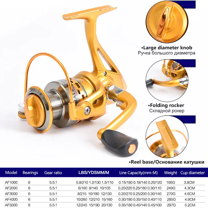 

Spinning Fishing Reel 6BB 5.5:1 Gear Ratio 1000-5000 Series Metal Folding Rocker Fishing Wheel Boat Rock Fishing Reel Spinning