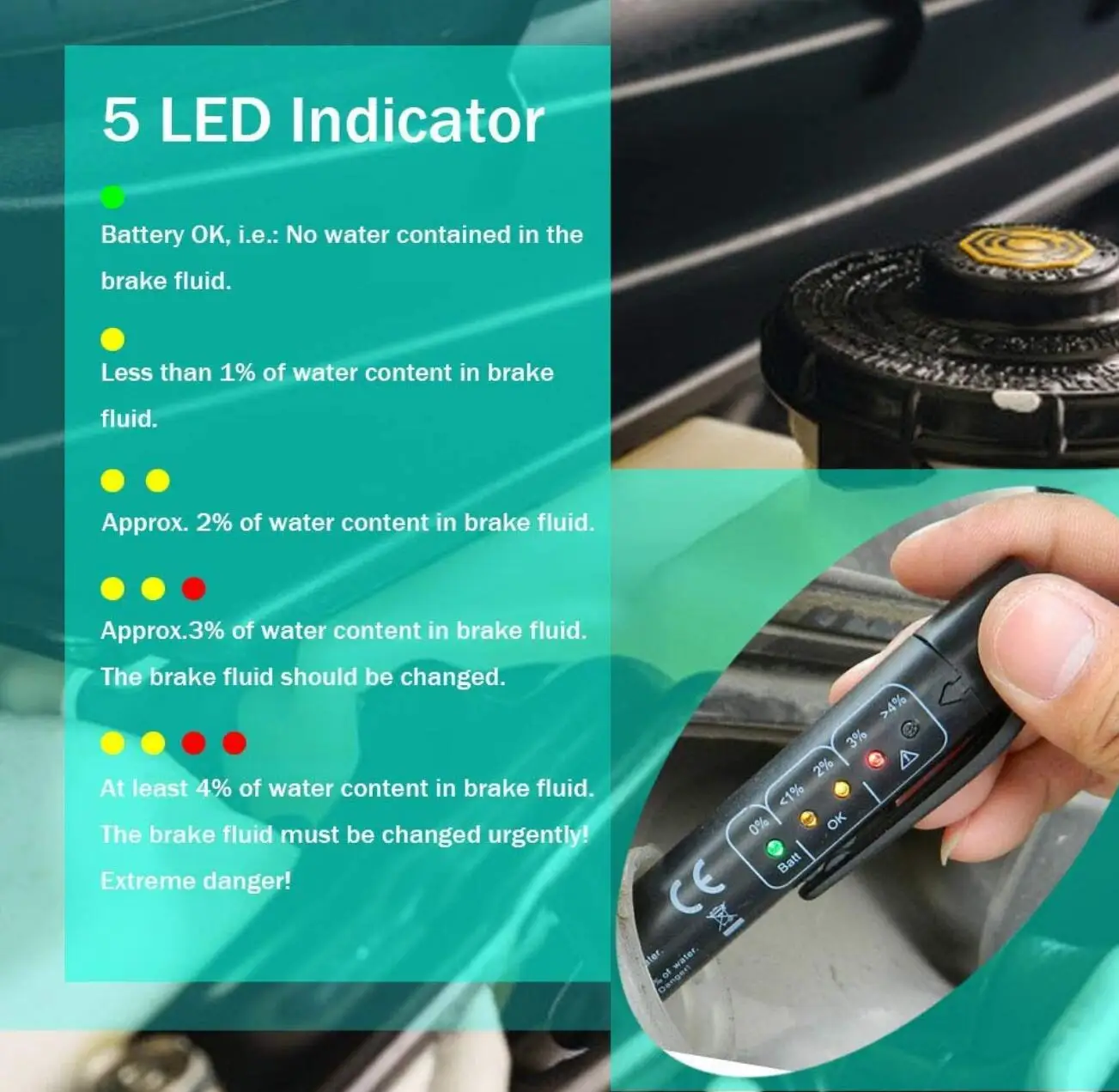 Тестер тормозной жидкости для автомобиля цифровой тестер honda civic fiat citroen c4 picasso skoda