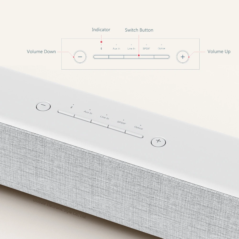 Оригинальный Xiaomi Bluetooth ТВ звуковая панель беспроводной динамик Саундбар