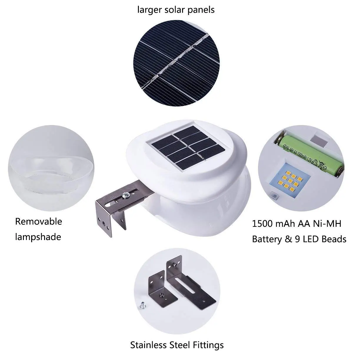 3 светодиодный уличный светильник на солнечных батареях s лампа около желоба