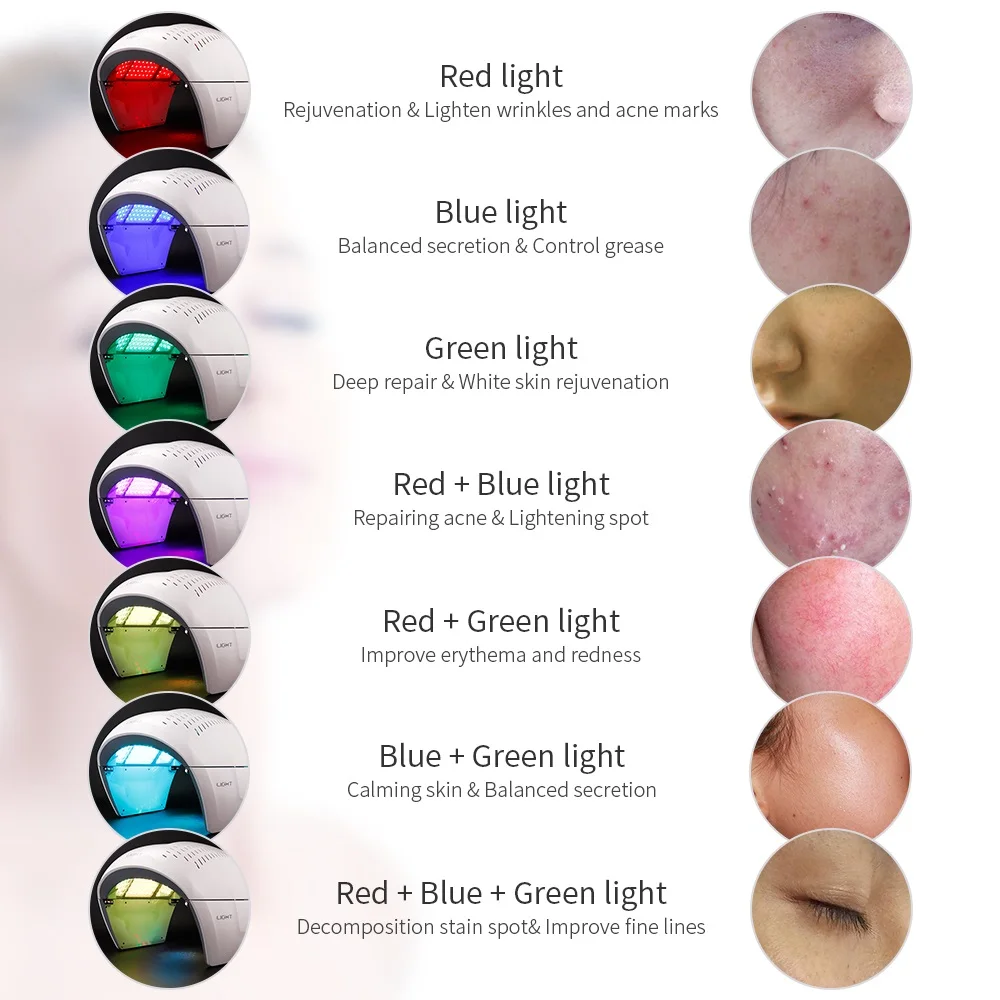NEW 7 Color PDT Acne Removal Machine Face LED Light Therapy Skin Rejuvenation Acne Remover Anti Wrinkle Device Beauty Salon