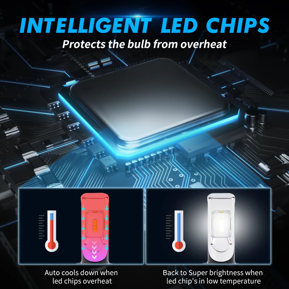 Светодиодные фары Bevinsee H7 LED H4 HB3 HB4 светодиодные H13 HB5 9007 H8 автомобильные 6500K лм 2 шт. |