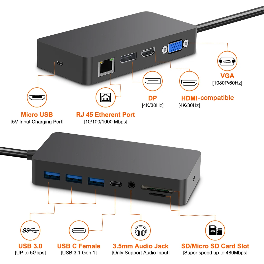 Rocketek USB 3 0 HUB кард ридер 4K HDMI совместимый/DP/VGA Gigabit Ethernet адаптер SD/TF Docking станция для