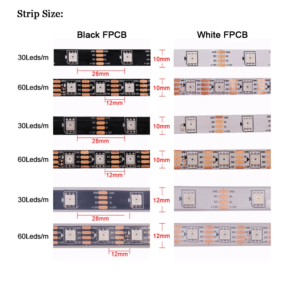 

WS2815 RGB 5 12 60LED 30LED