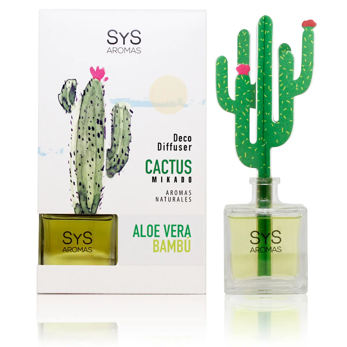 Sys air