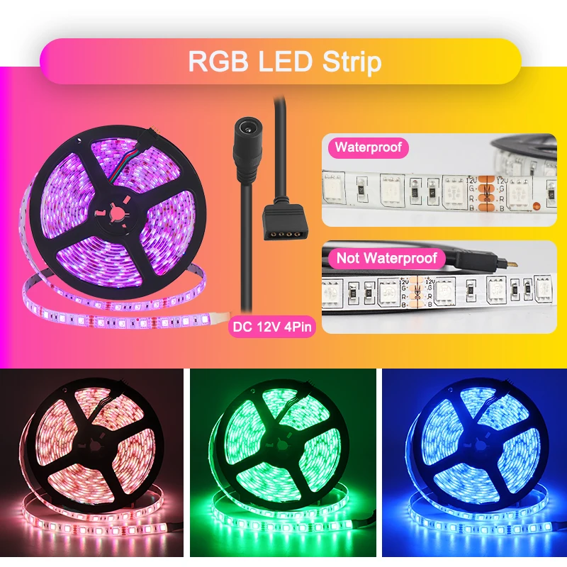 DC12V 5050 Светодиодная лента RGB RGBW RGBWW CCT 60 Светодиодный s/m 5 м с мини РЧ светодиодный контроллер и блок питания набор светодиодных лент