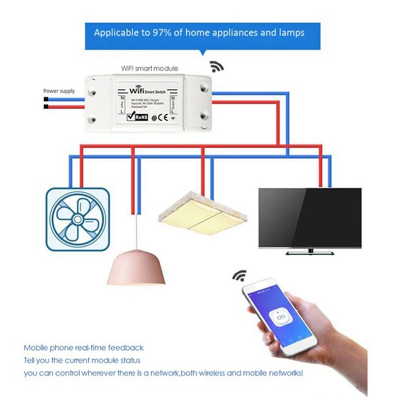 3 шт./упаковка смарт-переключатель с Wi-Fi | Строительство и ремонт