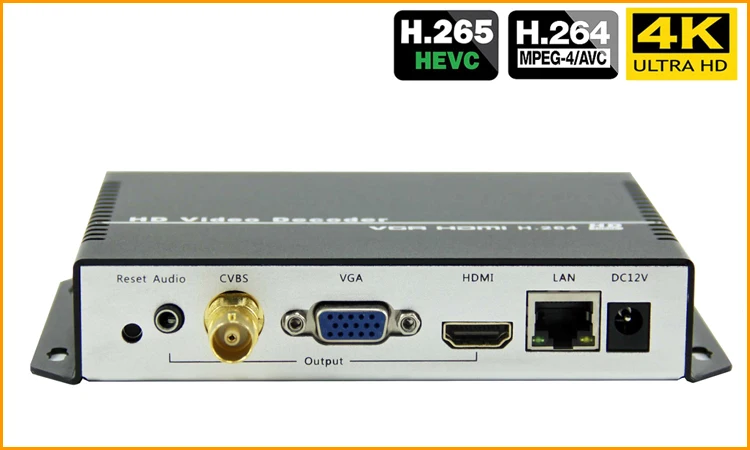UHD 4K H.265 H.264 HDMI VGA CVBS декодер HD SD видео аудио IP потоковый декодер HTTP RTSP RTMP UDP HLS к HDMI VGA CVBS приемник