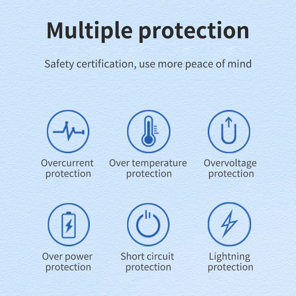 адаптер питания byscoon 65 вт type c pd3 0 usb c бы