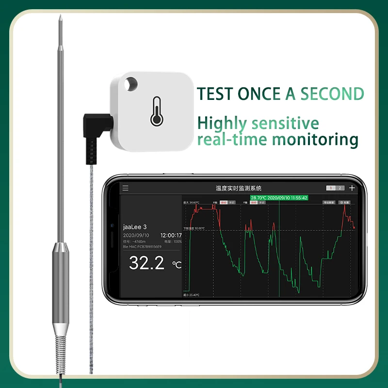 

Barbecue Wifi Bbq Temperature Meat Probe Wireless Grill Thermomete For Oven Bbq Smoker Intelligent Control System