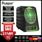 Лазерный уровень Huepar, самовыравнивающийся, зеленый луч, 150 градусов, Нм