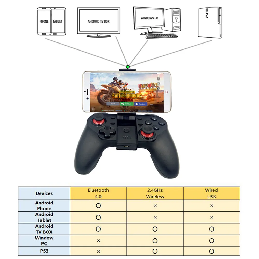 Фото Bluetooth-геймпад контроллер 2,4G, джойстик для Android и ISO, планшетофон PS3 TV BOX, держатель для игровой консоли, беспроводной джойстик №3