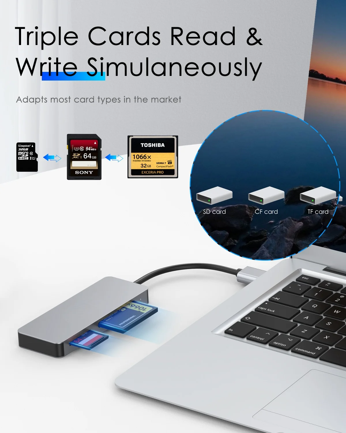 

USB 3.0 to CF/SD/Micro SD Card Reader, SD 3.0 Card Adapter for SD/SDHC/SDXC/MMC/RS-MMC/Micro SD/Micro SDHC/Micro SDXC/CF Type I