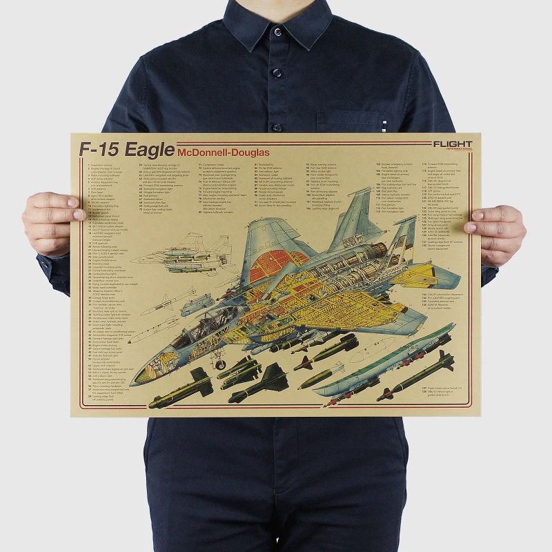

AIMEER Classic fighter series McDonnell Douglas F-15 Eagle nostalgic retro kraft paper poster decor painting wall sticker51*36cm
