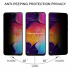 Закаленное стекло 2.5D 9H для Nokia 2,3, антишпионская защита для экрана, антибликовое покрытие, Взрывозащищенная защитная пленка, стекло