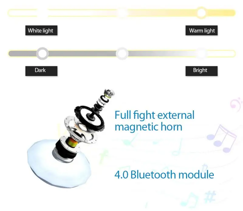 Круглый светодиодный потолочный светильник с защитой глаз простой современный