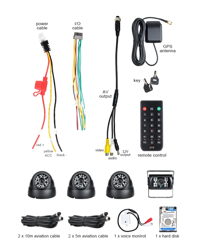 4CH HDD Мобильный DVR Автобус Dvr такси AHD GPS MDVR H.264 Автомобильная камера записанное