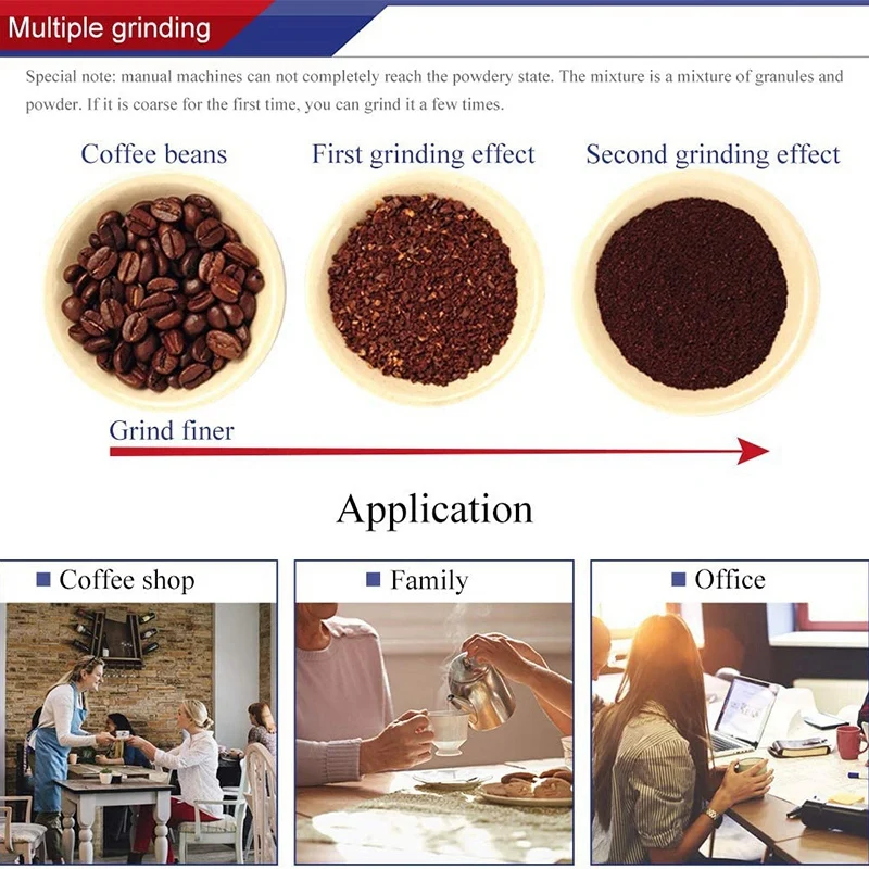 

Manual Grain Grinder Hand Crank Grain Mill Stainless Steel Home Kitchen Grinding Tool for Coffee Corn Rice Soybean