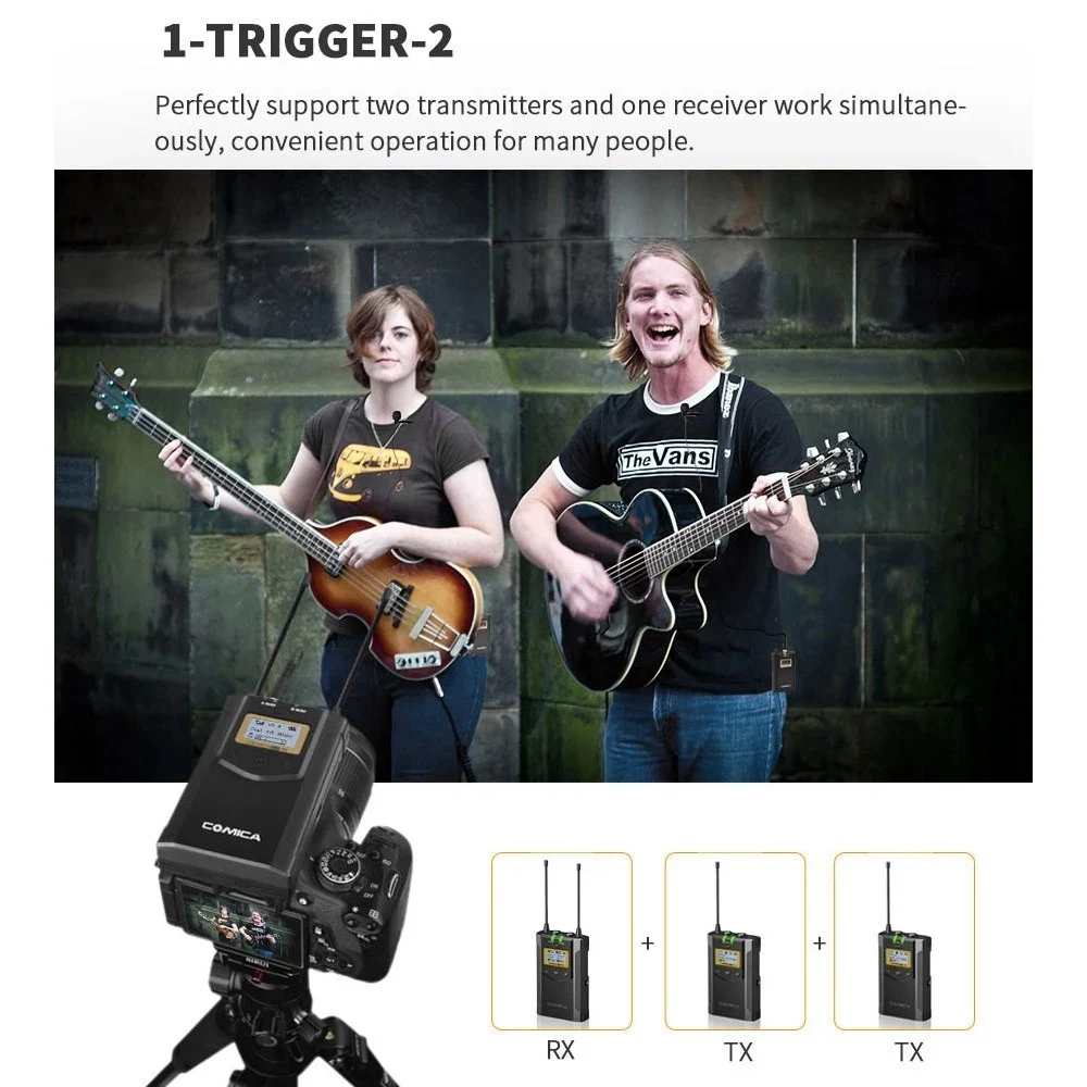 CoMica CVM-WM100 PLUS UHF 48-Channel Wireless Dual Lavalier Microphone System for Canon Nikon Sony Panasonic DSLR Camera | Электроника