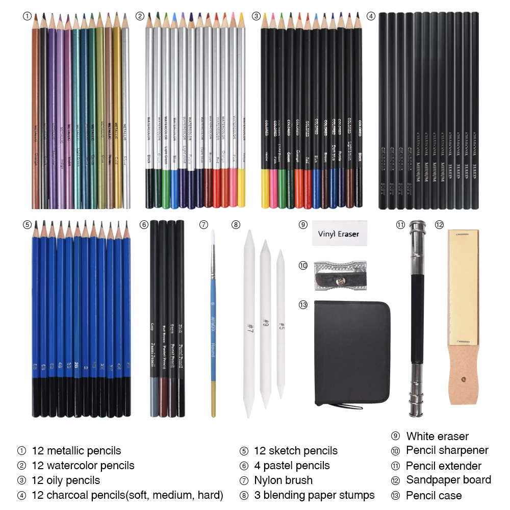 

72PCS Sketch Pencils and Colored Pencils Set School Supplies Drawing Pencils Beginner Kit Watercolor Metallic Oily Art Supplies