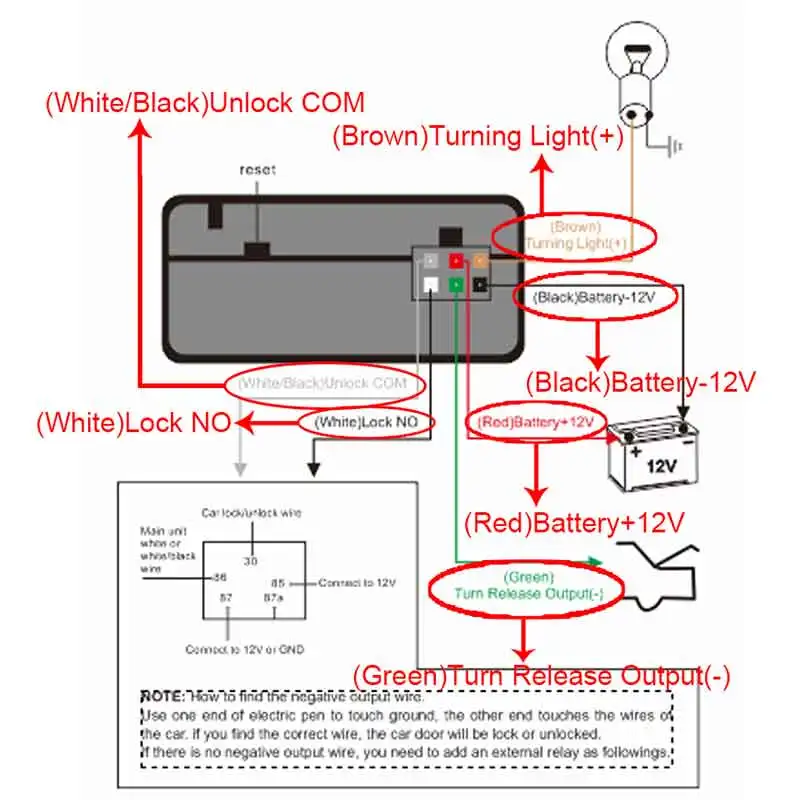Автозапуск автомобильные детали система сигнализации Система бесключевого