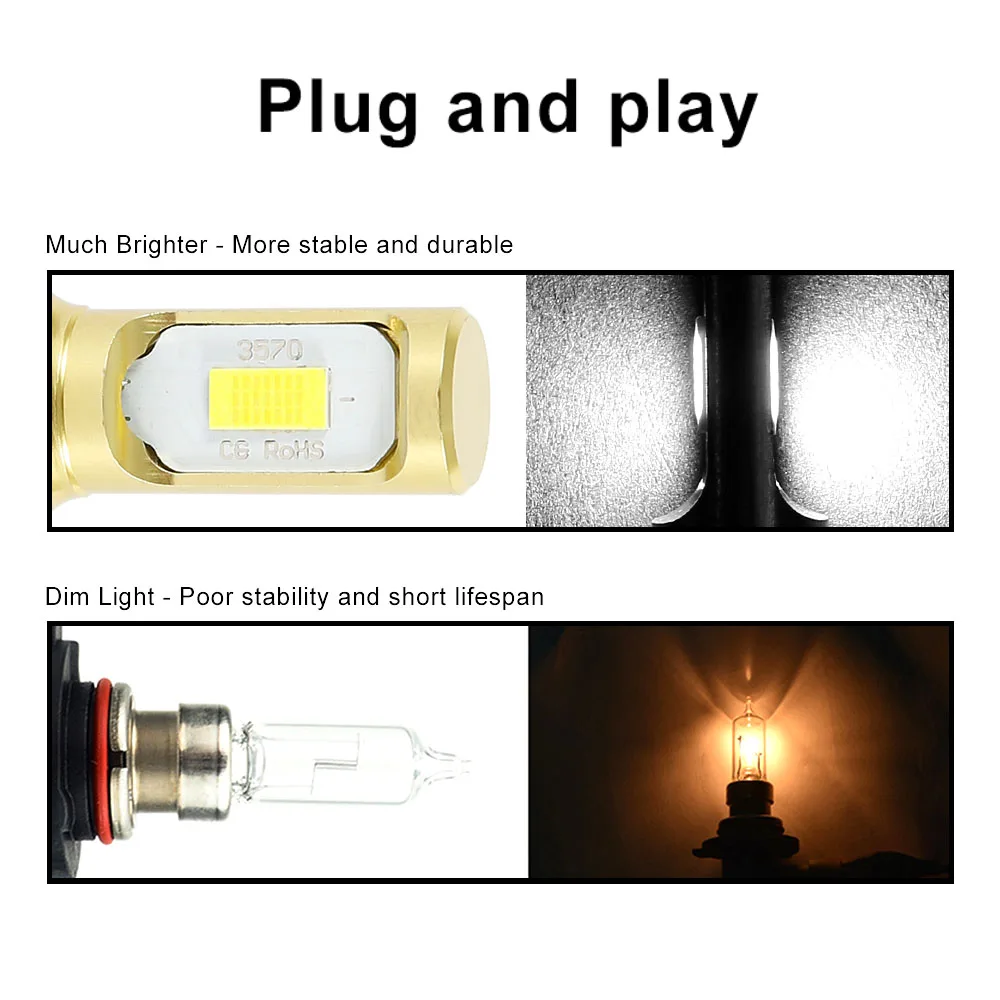 2 шт. H7 автомобилей головной светильник лампы белый 6000 К Противотуманные фары