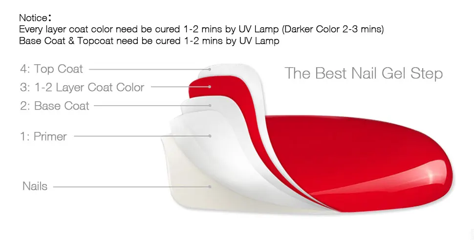 Lagunamoon 8ml Cheese Change Color UV Gel Nail Polish Temperature Change Color Soak Off Nail Art Varnish Gellak Hybrid Lacquer