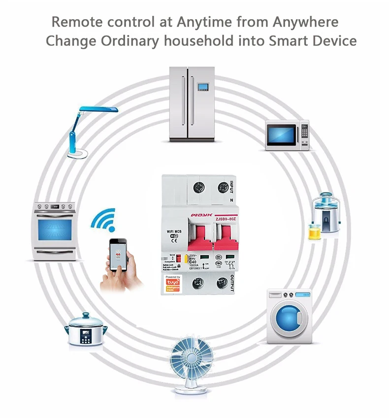 Tuya(Smart Life) 2P 63A WiFi умный автоматический выключатель защита от перегрузки короткого замыкания Amazon Alexa Google home для умного дома