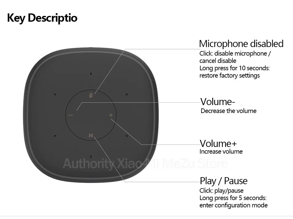 Xiao mi XiaoAI Bluetooth динамик Pro HiFi аудио чип Bluetooth сетчатый шлюз стерео Инфракрасный контроль mi динамик Android Iphone