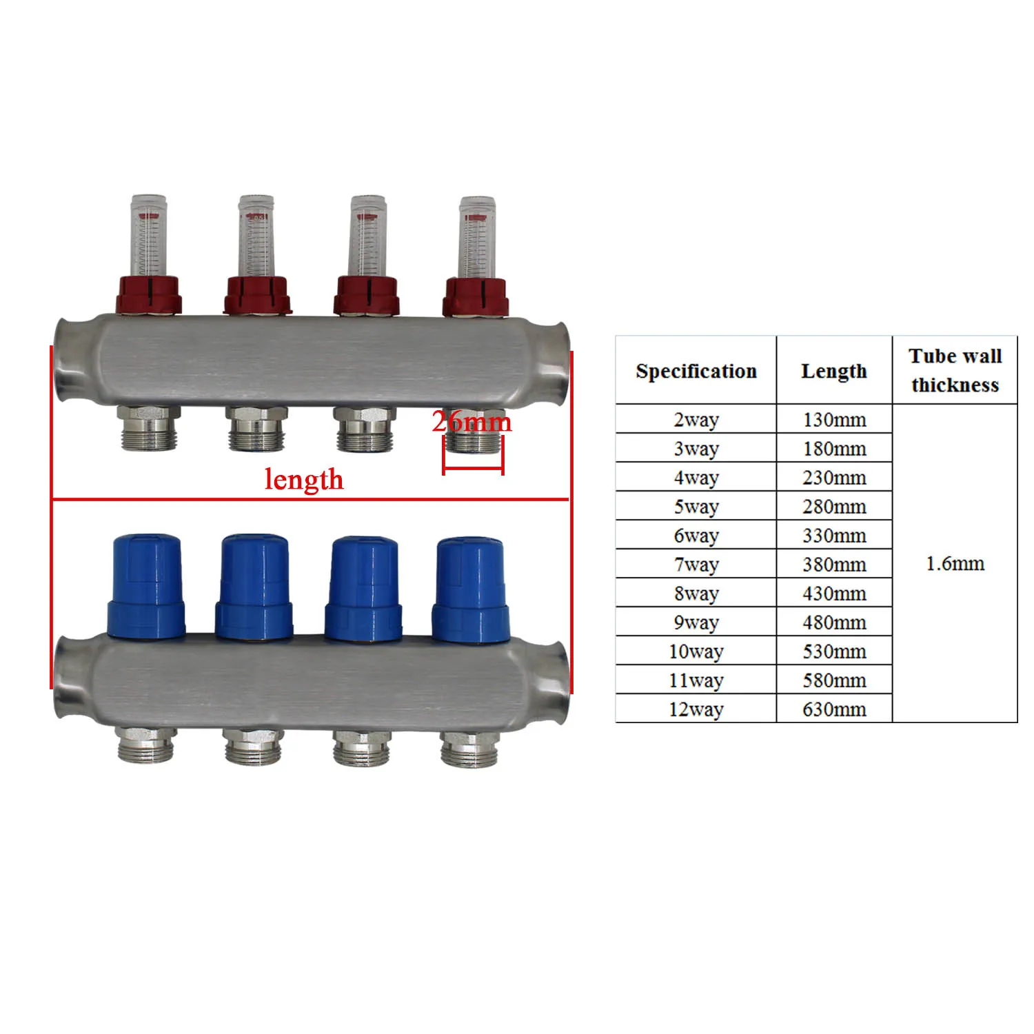 PEX1/2 2 10way 304 напольный коллектор из нержавеющей стали с расходомером