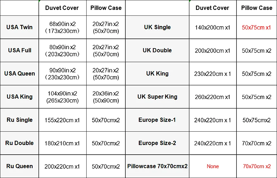 3D Luxury Bedding Sets Comforter/Blanket/Quilt/duvet Cover Set Pillowcases Queen/King/Europe/Russia Size Me Kiss | Дом и сад