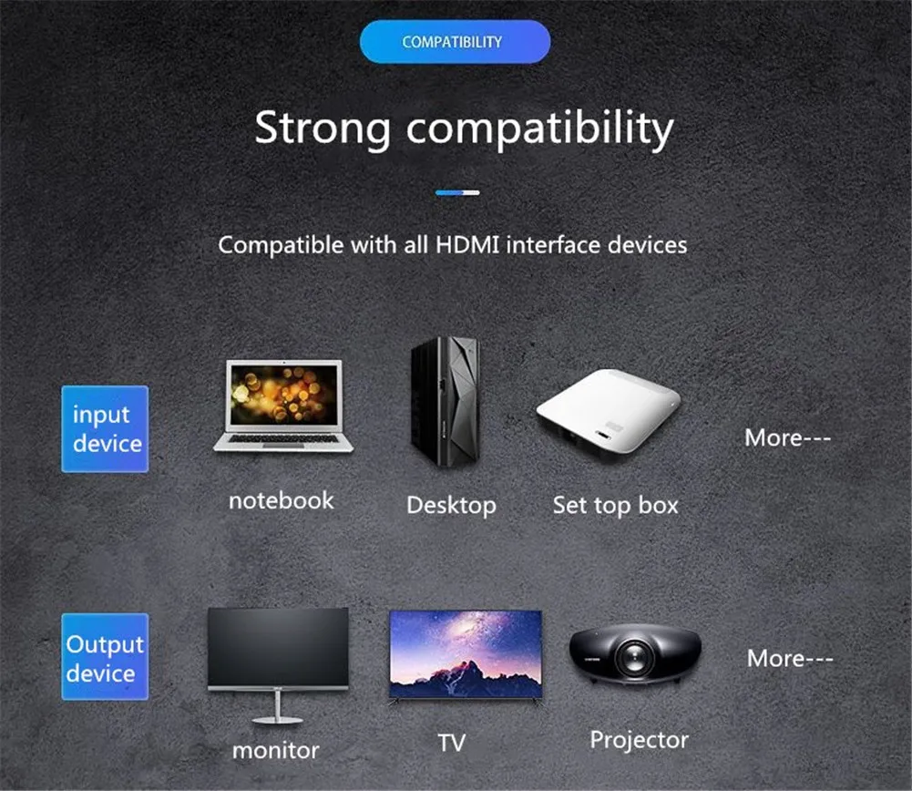 HDMI беспроводной удлинитель, 200 м беспроводной WiFi приемник передатчика HDMI 2,4 ГГц/5G 1080P с ИК-пультом дистанционного HDMI удлинитель для DVR, DVD