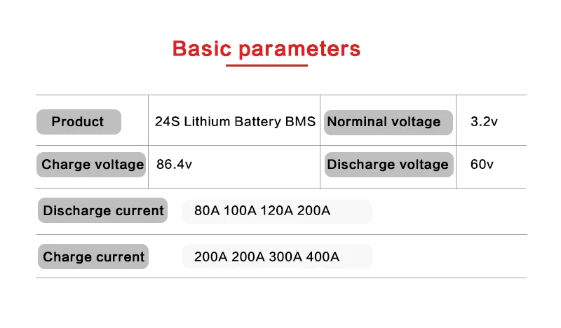 Deligreen 3,2 V bms 24S 80A 100A 120A 200A 72V BMS для LiFePO4 Аккумуляторный блок с функцией баланса водонепроницаемый
