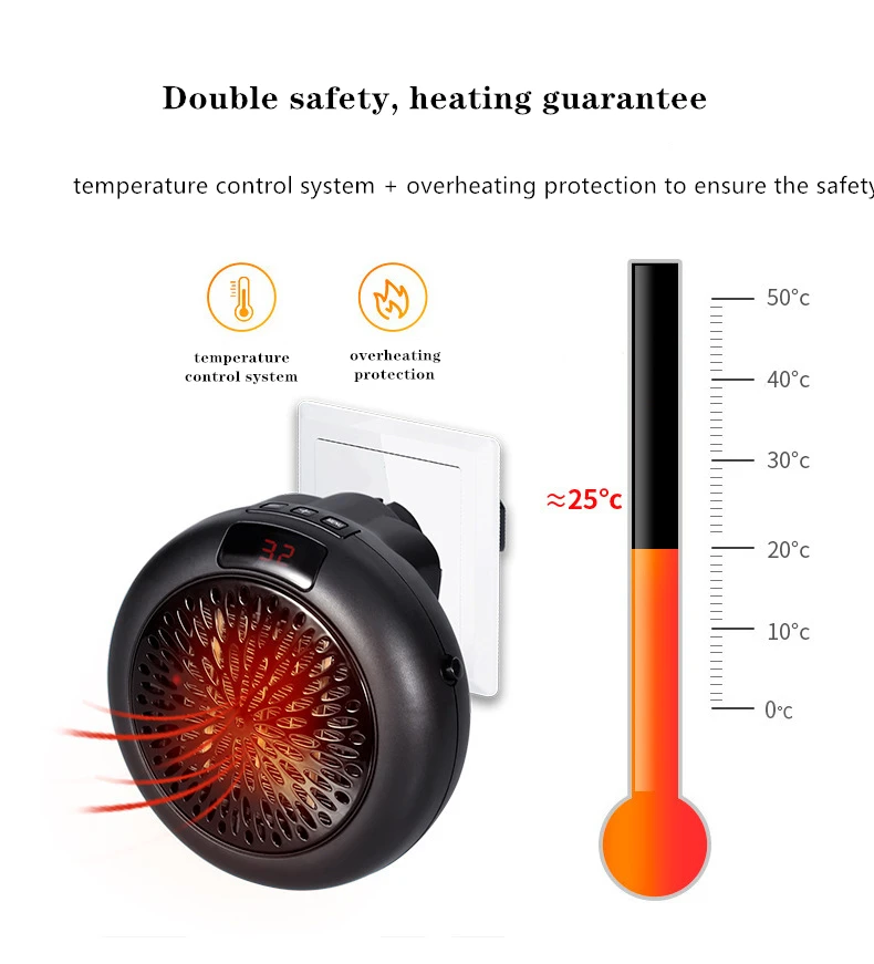 Мини электрический обогреватель теплый воздушный вентилятор портативный