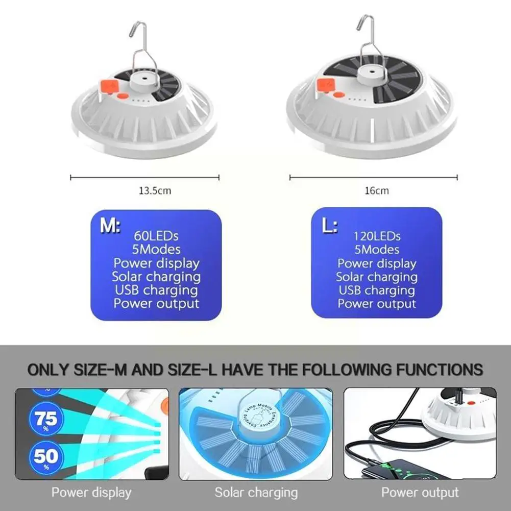 

USB Solar Camping Light with Remote Control Hanging For Camping Hiking Emergency Waterproof Cellphone Light Outdoor Lamp Te H7D2