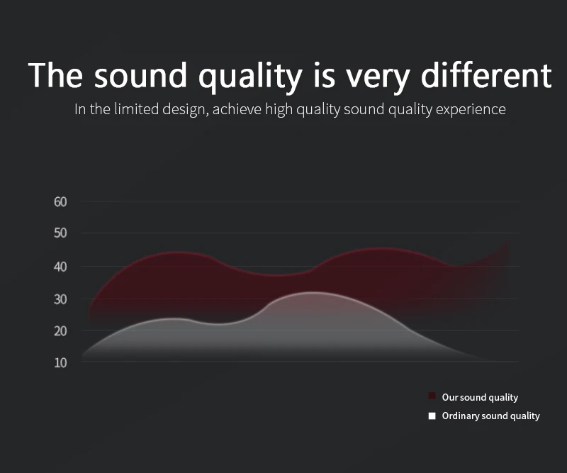 

Portable Outdoor Subwoofer Cycling Bluetooth Speaker Waterproof Wireless Bicycle Cycling Music Speaker Hands Free Mini Column