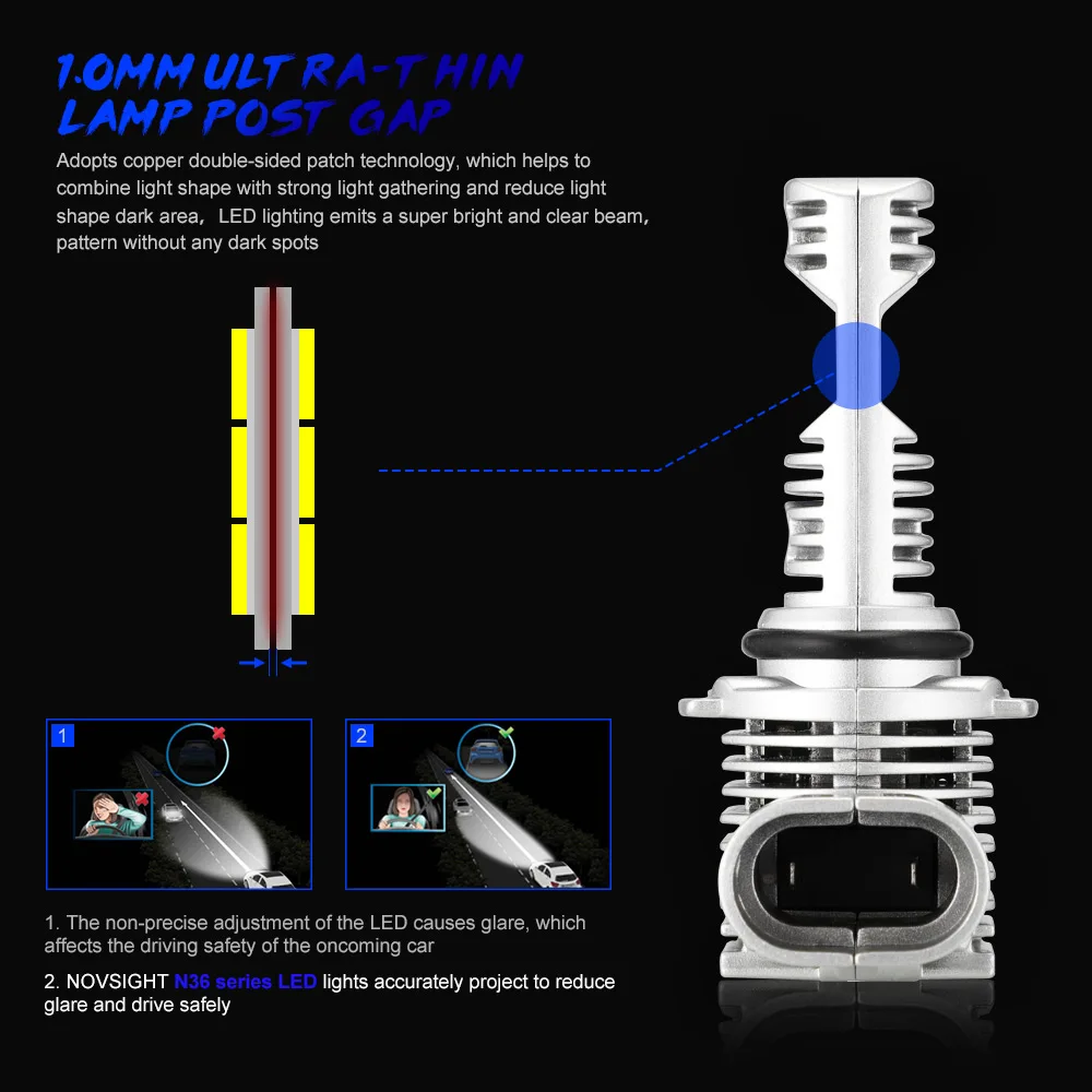 NOVSIGHT H7 светодиодный фонарь для автомобиля H4 12 В 9005 9006 HB3 HB4 Turbo H11 6000 К Белый para auto 2020
