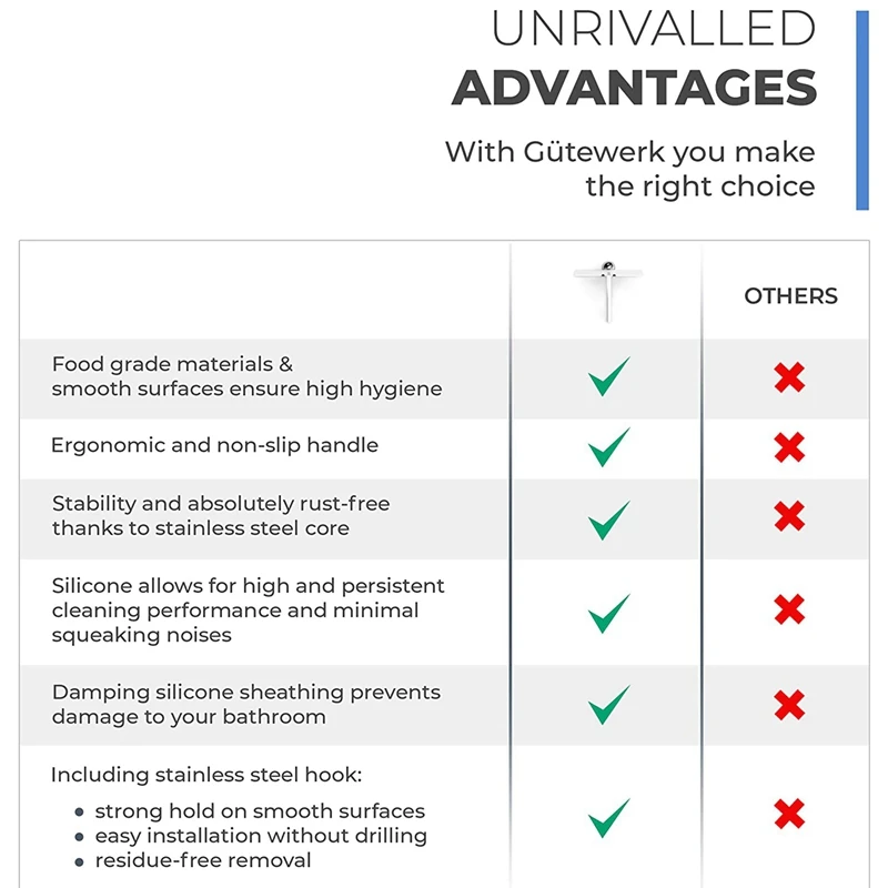 

Shower Squeegee Suction Cup Hook Silicone Rubber Squeegees for Bathroom Cleaning Window