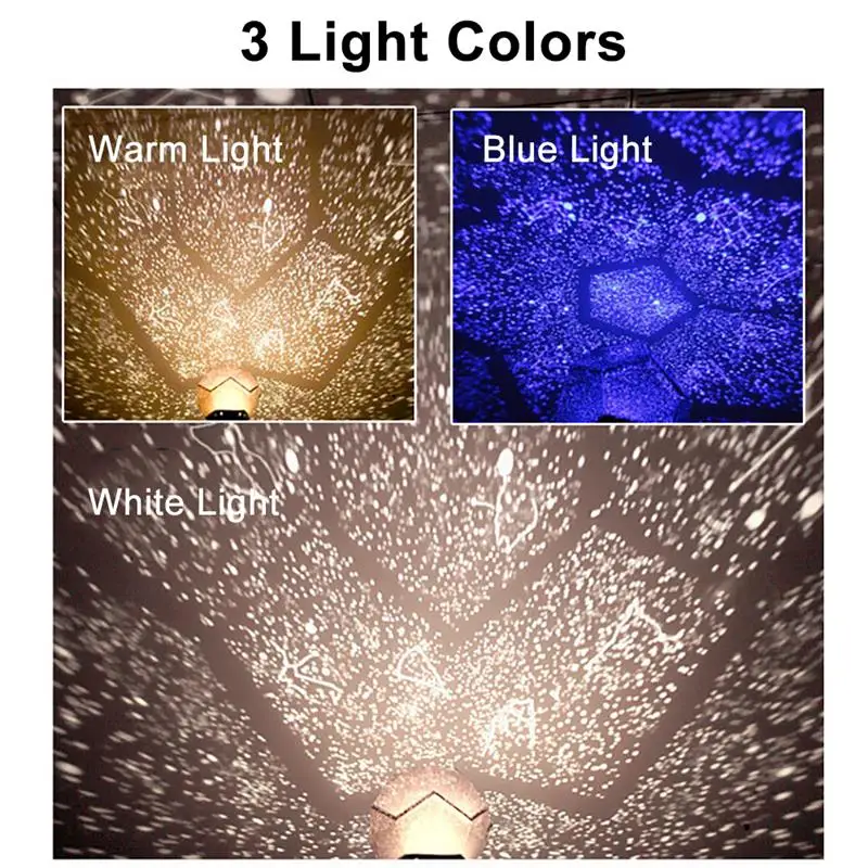

DIY Science Starry Sky Projection Night Light Projector Lamp