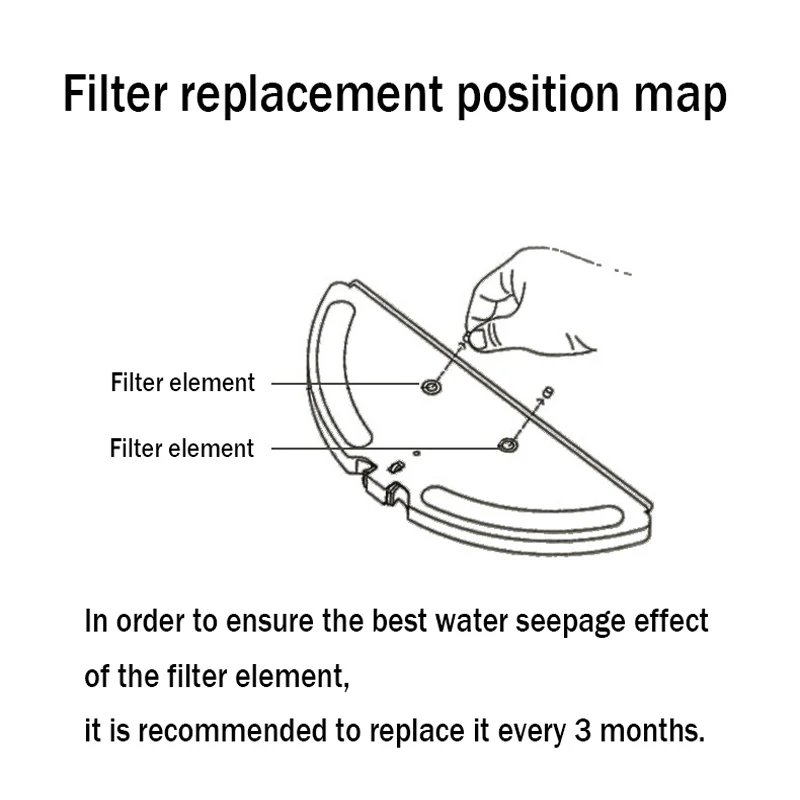 Набор оригинальных запчастей для робота пылесоса 360 S7 Упаковочные детали посылка