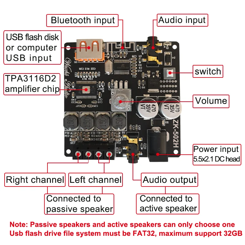 Bluetooth 5 0 2*50 Вт/100 Вт TPA3116D2 аудио усилитель мощности стерео HiFi класса D Цифровой