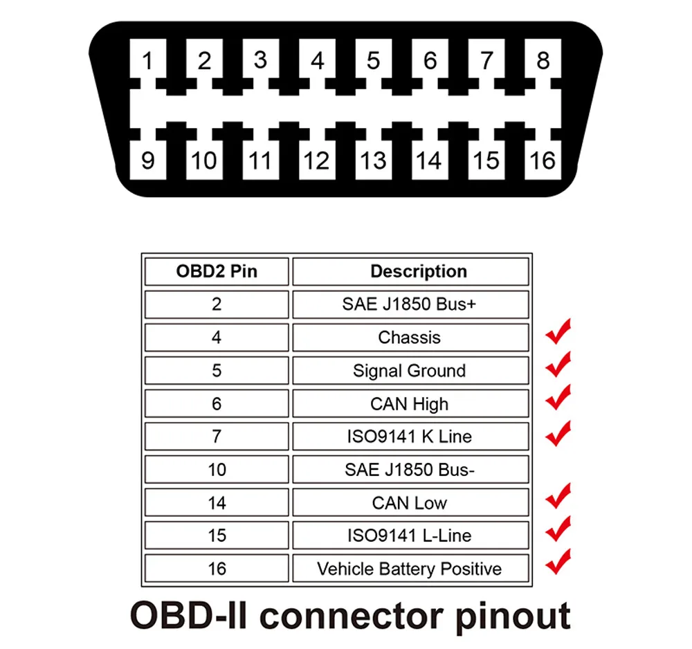 AUTOOL X60 OBD2 дисплей Спидометр Тахометр напряжение батареи Вода Масло Температура Датчик давления пробег Авто сканер HUD