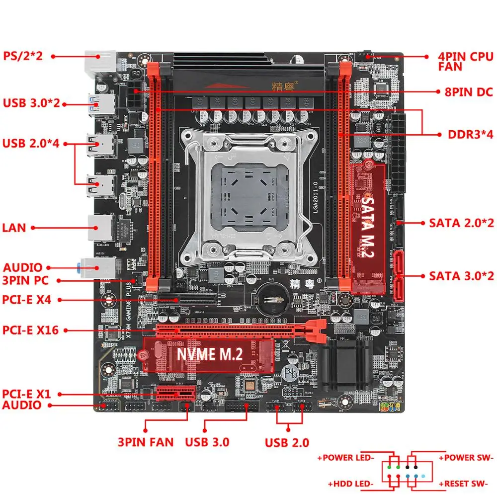 Billig JGINYUE X79 Turbo Motherboard LGA 2011 Set Kit Mit Xeon E5 2650 V2 Prozessor Und DDR3 32GB(4*8GB) REG ECC Speicher X79M GAMING PL