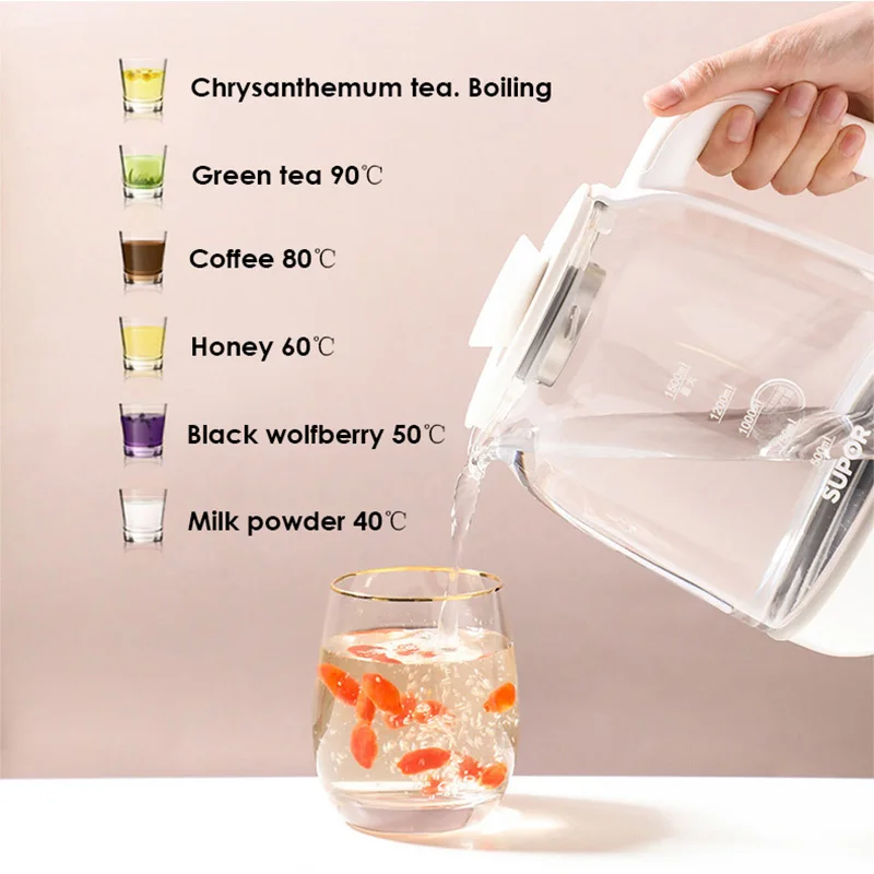 

1.5L Smart Health Pot High Borosilicate Glass Flower Teacup Multifunctional Intelligent Electric Kettle Give Away Ceramic Cup