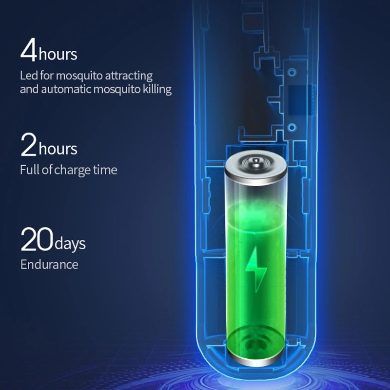 

3-Layers Mosquito Swatter Killer USB Rechargeable Electric LED light Tennis Bat Handheld Racket Insect Fly Bug Wasp