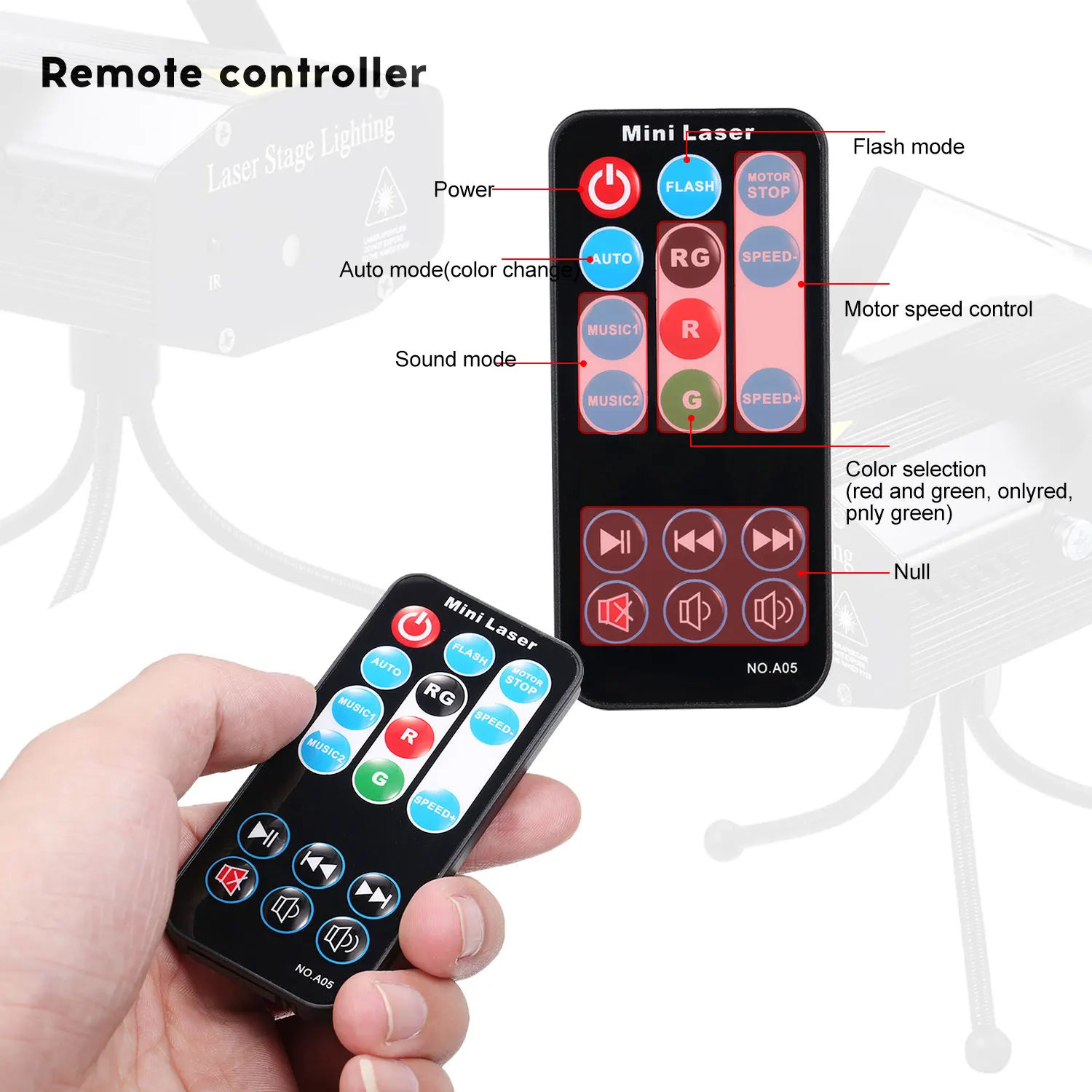 Новинка сценический светильник s DJ дискотека активация звуком стробоскоп