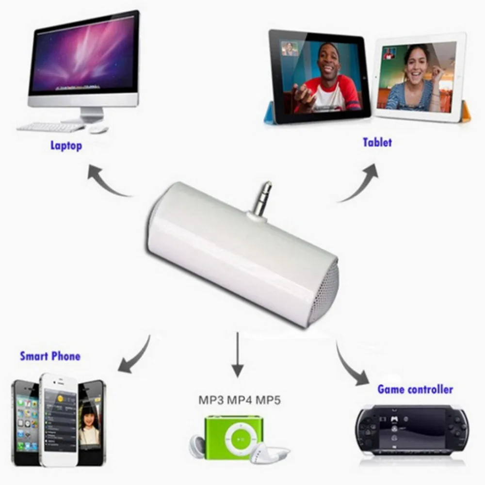 Newest Stereo Speaker MP3 Player Amplifier Loudspeaker for Smart Mobile Phone iPhone iPod with 3.5mm connector | Электроника
