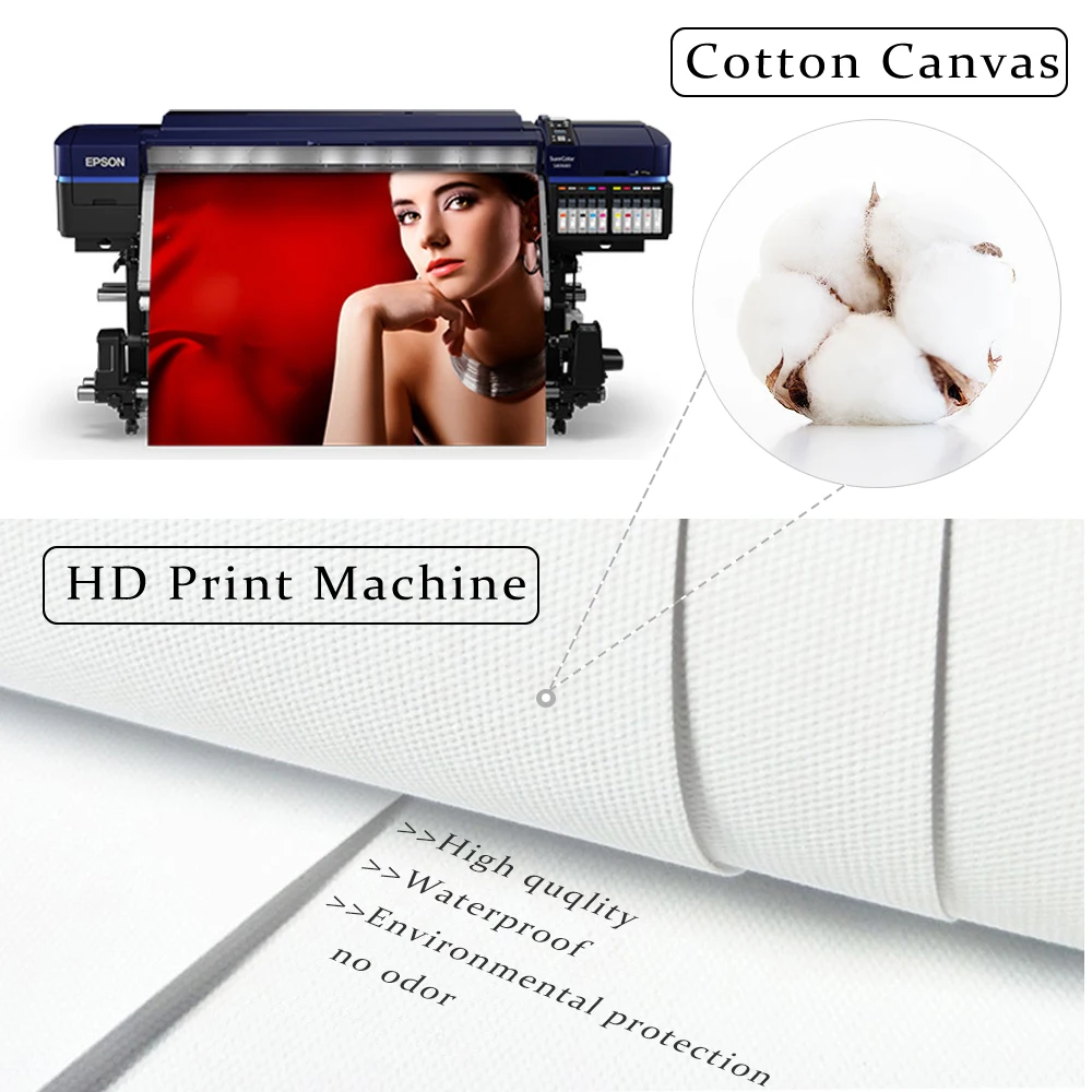 Современный плакат и печать на 7 правилах жизни настенное искусство Йога Будда